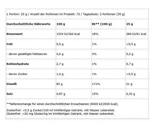 BioTech Iso Whey Zero 1816g