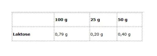 BioTech Iso Whey Zero 1816g