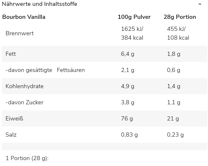 BioTech 100% Pure Whey 2270g