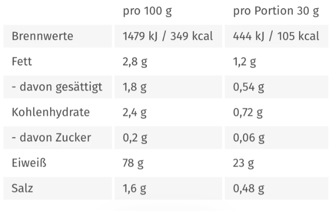 BioTech Micellar Casein 908g