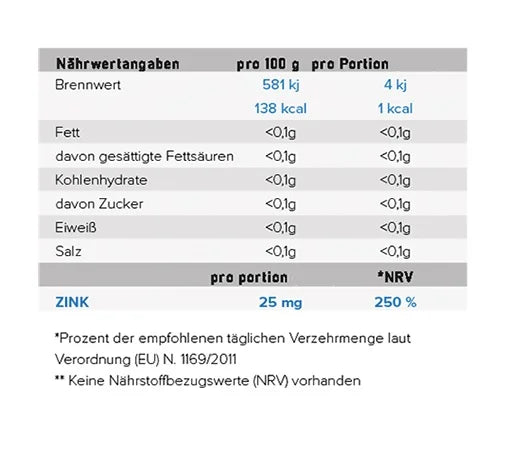 NNT Zink 50mg Bisglycinat PRO 120 Tabletten