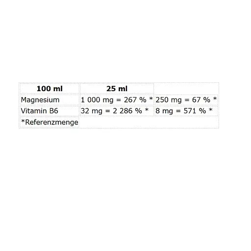 Nutrend Magneslife Shot 10x25ml