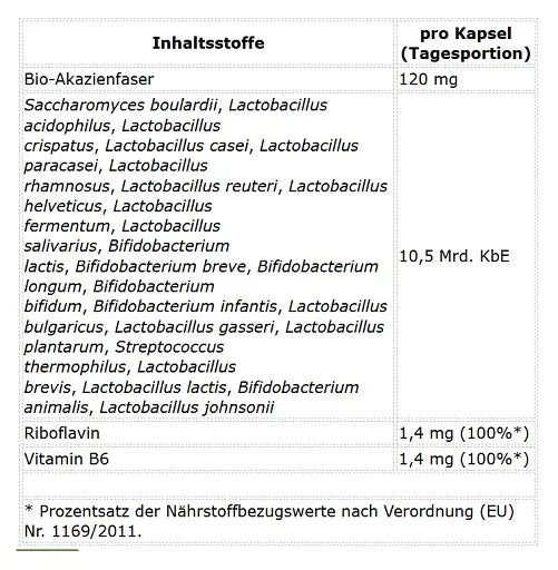 ProFuel BELLIFLORA® Kulturen-Komplex 90 Kapseln