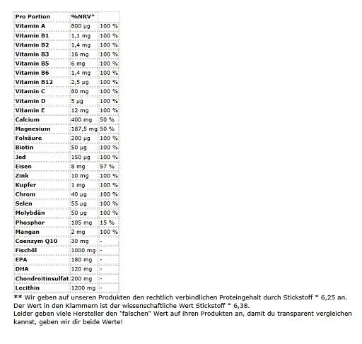 Sinob All Day Every Day - 30 Serv.