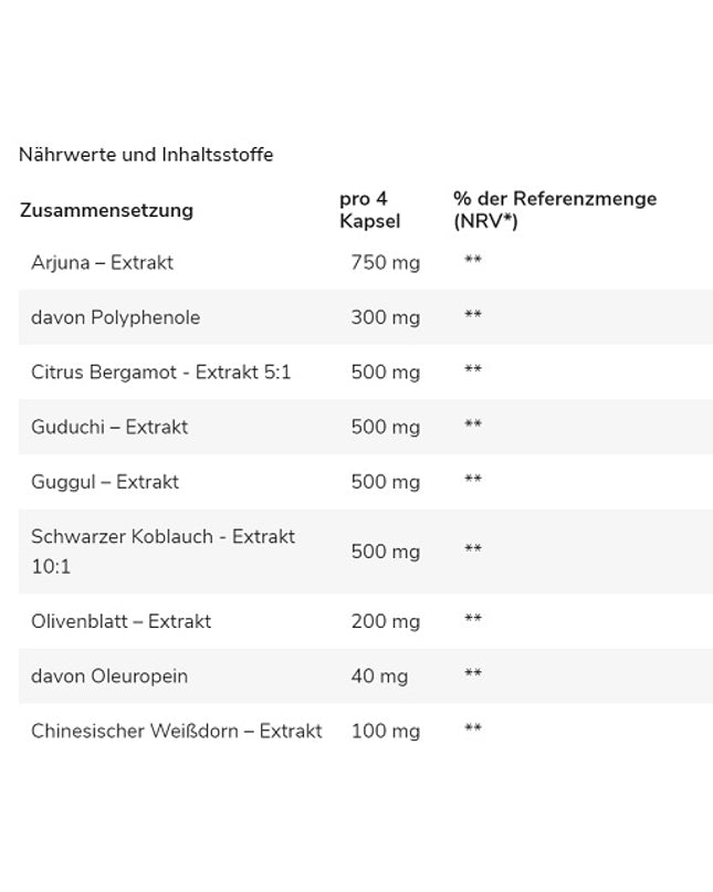 GN Heart Support Complex 120 Kapseln