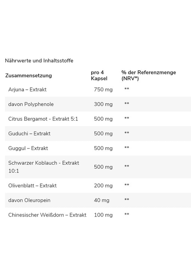 GN Heart Support Complex 120 Kapseln