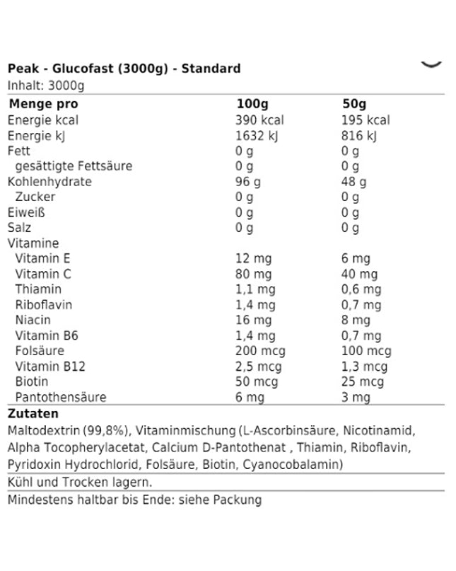 Peak Glucofast - 3000g