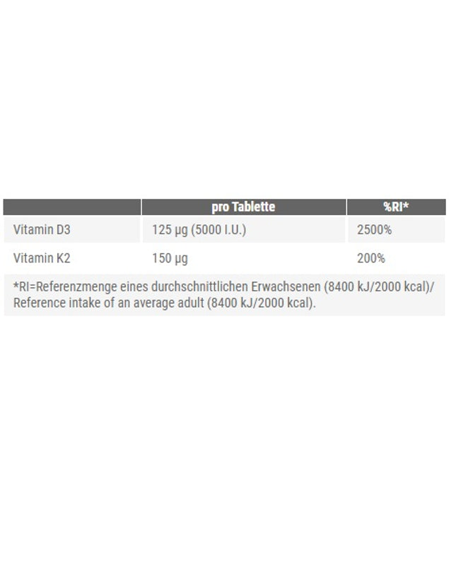 Peak Vitamin D3 120 Tabl.