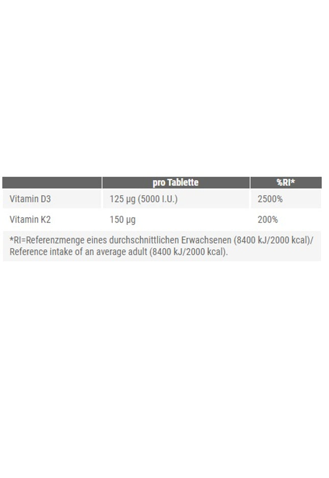 Peak Vitamin D3 120 Tabl.