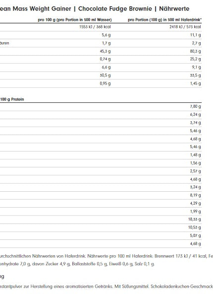 ProFuel VEGAIN MAX Gainer 3kg