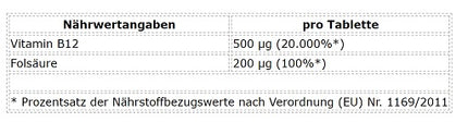 ProFuel Vitamin B12  Folsäure 365 Tabletten