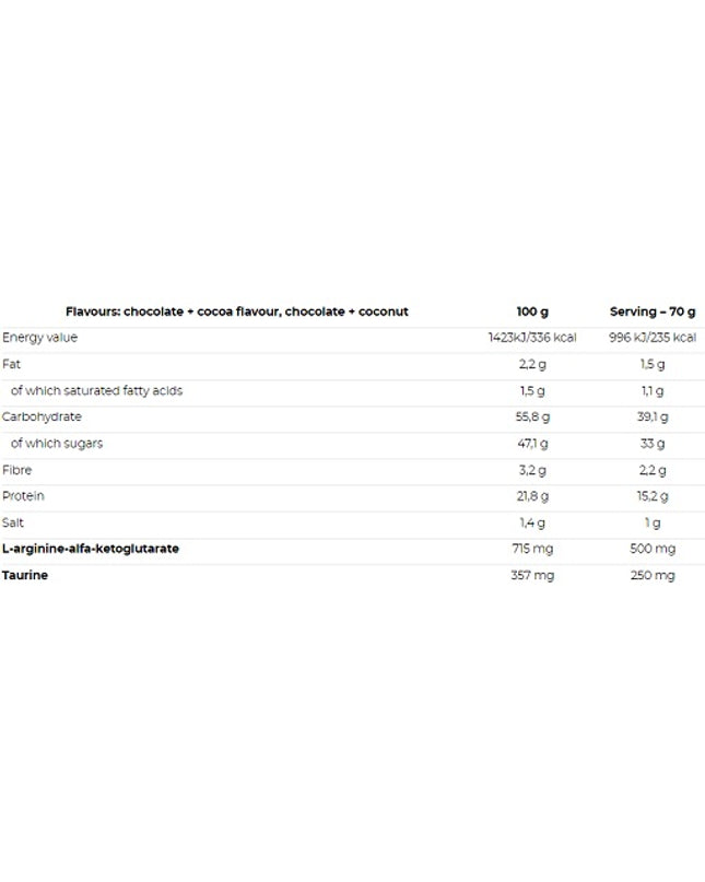 Nutrend Mass Gain 2100g