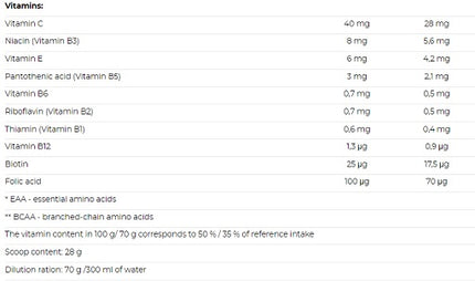 Nutrend Mass Gain 2100g