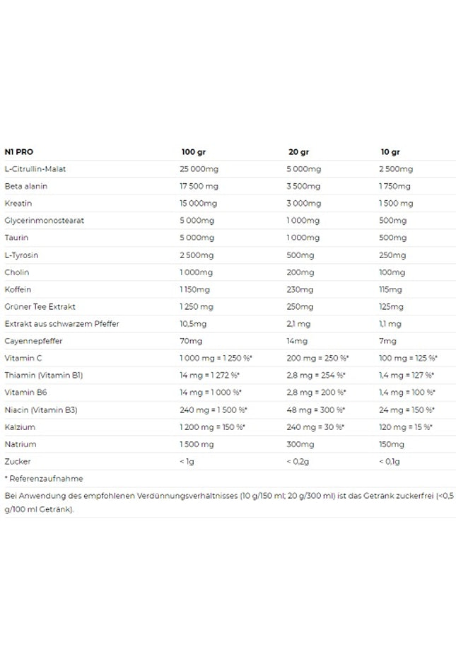 Nutrend N1 Pro Preworkout 300g