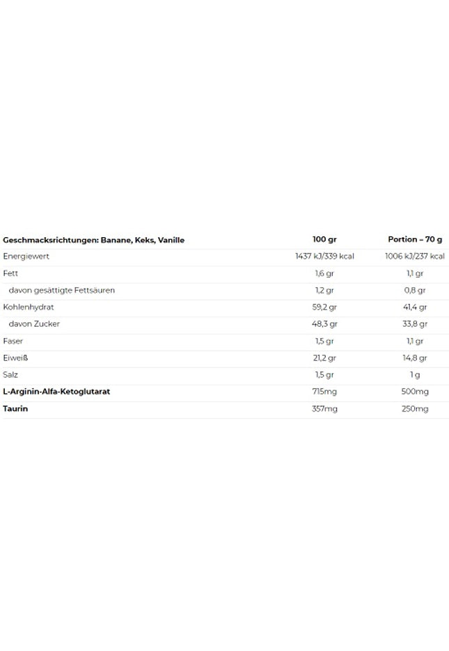 Nutrend Mass Gain 1050g