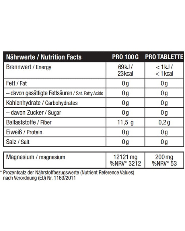 Sinob Magnesium Citrat 120 Tabletten