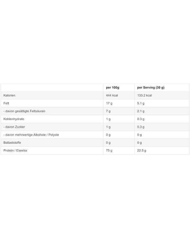 Sinob Kitchen Protein 450g