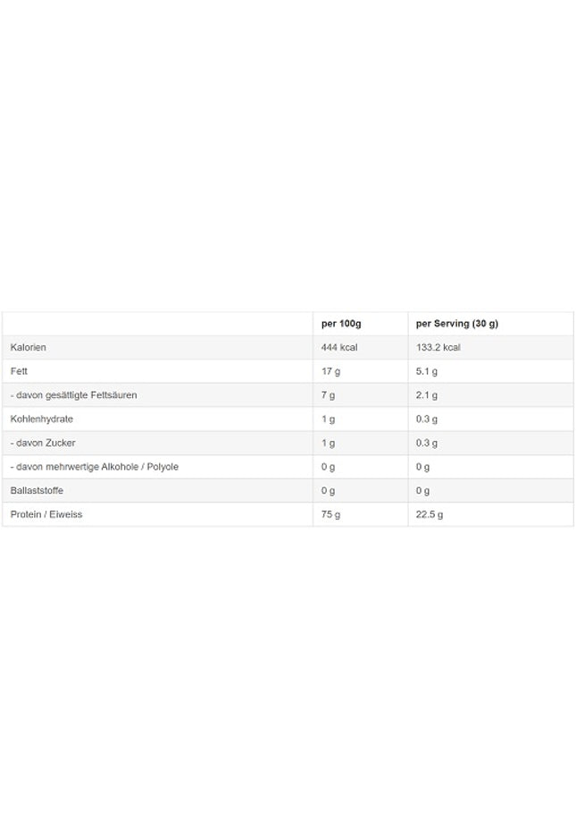 Sinob Kitchen Protein 450g