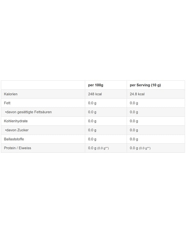 Sinob Vitamin C Calcium Ascorbate Powder 250g