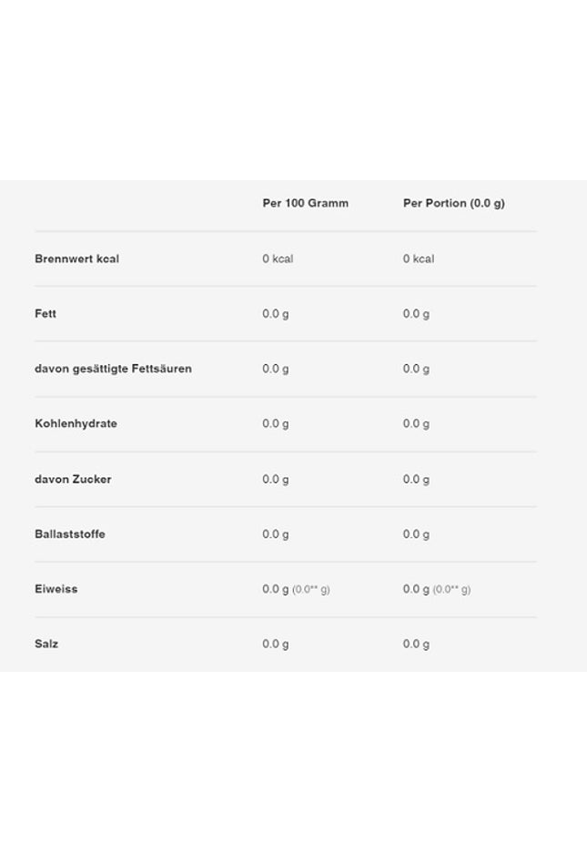 Sinob GDA 60 Kapseln
