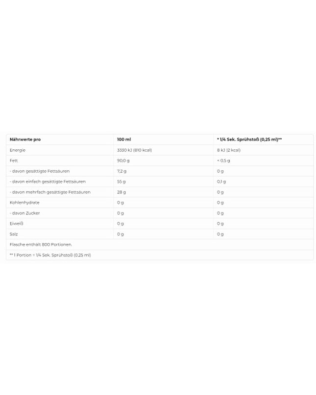 More Nutrition 2 Kalorien Ölspray 200ml