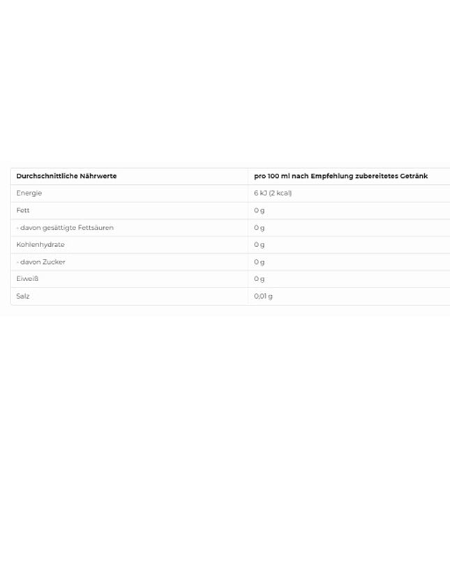 More Nutrition More ZERUP 65ml