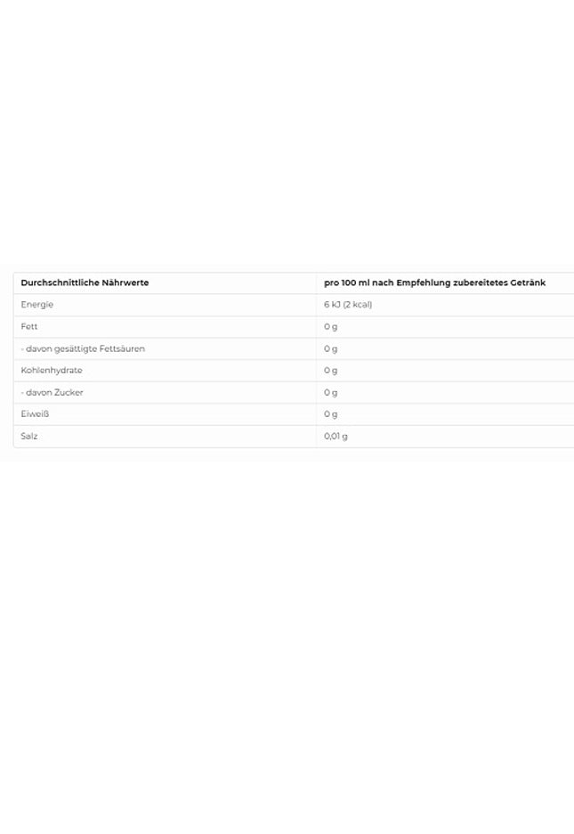 More Nutrition More ZERUP 65ml