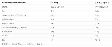 More Nutrition Protein Bar 10x50g