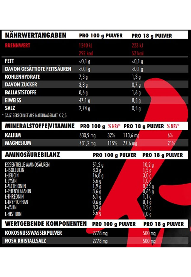 Big Zone Bulletproof EAA's 500g