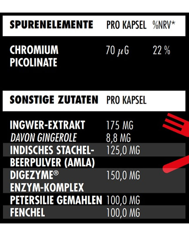Big Zone Enzyme 90 Kapseln