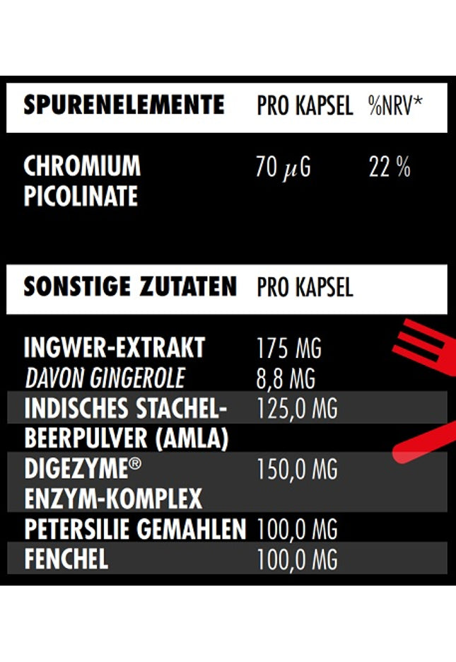 Big Zone Enzyme 90 Kapseln