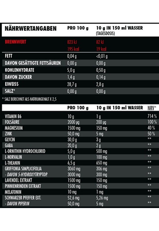 Big Zone Rest in Peace Zitrone 300g