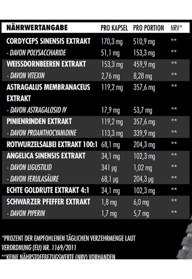 Big Zone Kidney 180 Kapseln