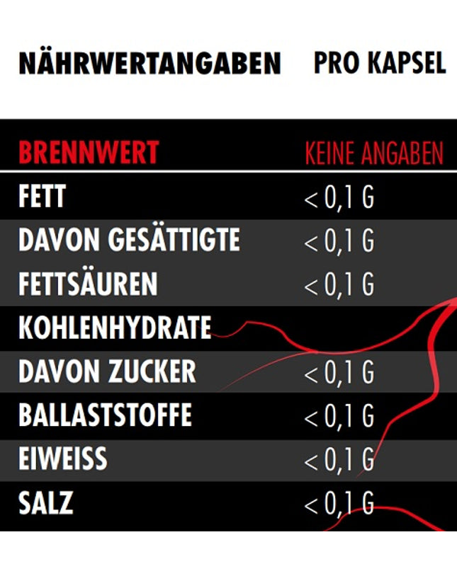 Big Zone Citrus Bergamot 90 Kapseln