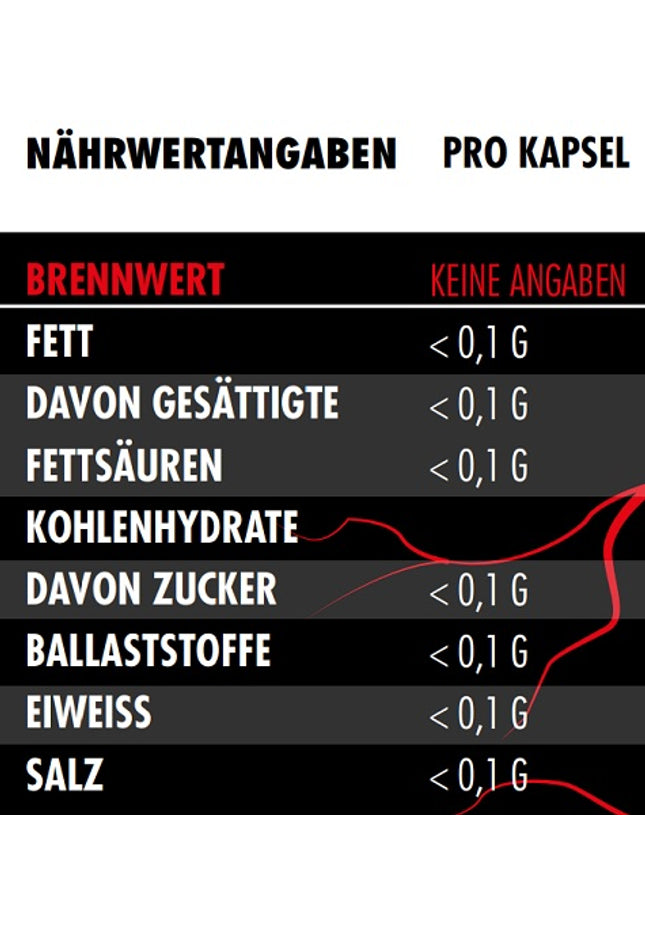 Big Zone Citrus Bergamot 90 Kapseln