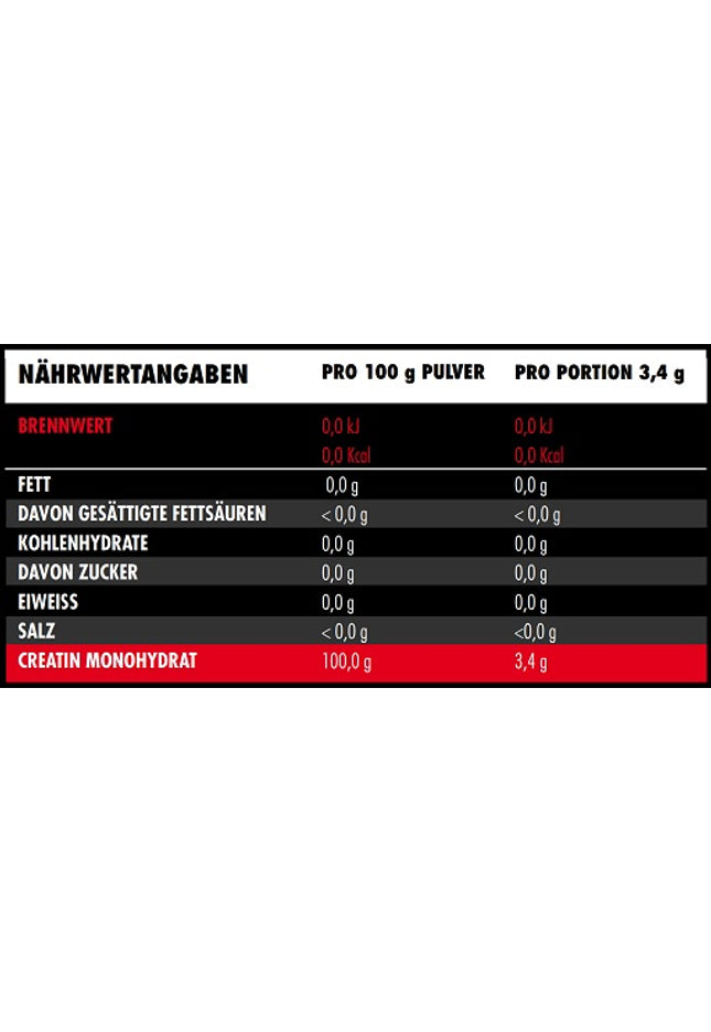 Big Zone Creatin 500g