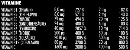 Big Zone Vitafuse 750g