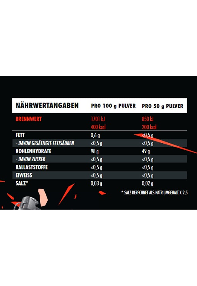 Big Zone Cyclo Dextrin (Cluster Dextrin®) - 2000g
