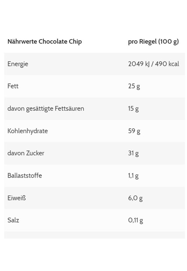 ESN Designer Oatbar Box 12x100g