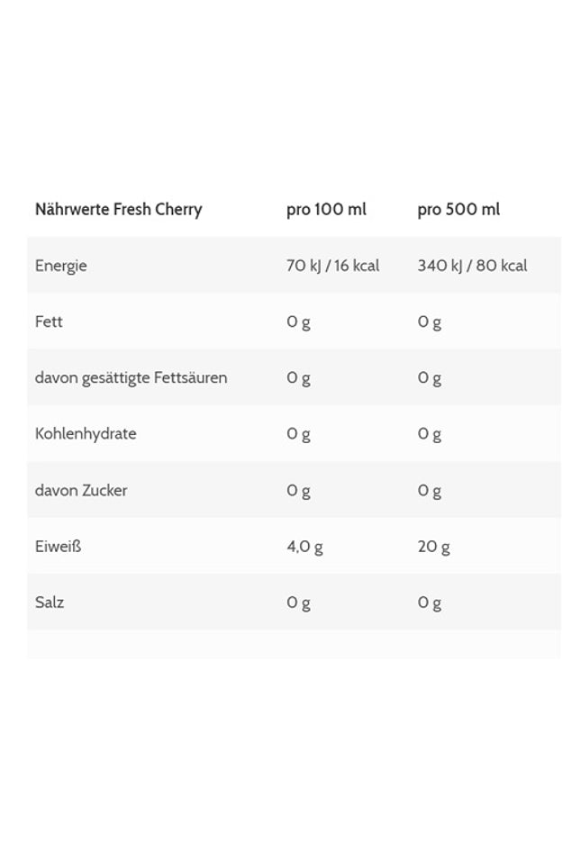 ESN Isoclear RTD 8x500ml