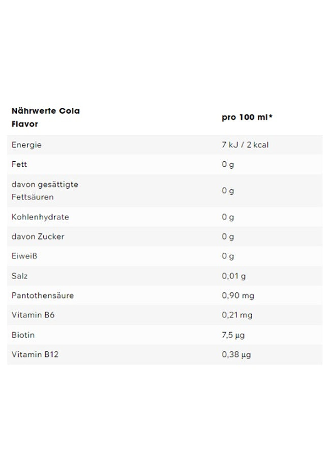 ESN Ultra Vitamin Syrup 65ml