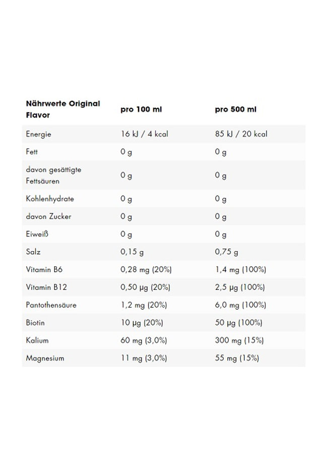 ESN Crank Energy 12x500ml