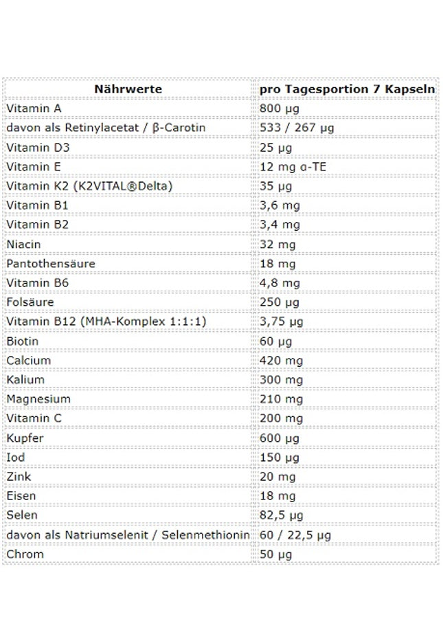 ESN Athlete Stack:MEN 210 Kapseln