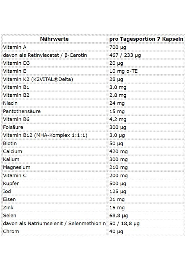 ESN Athlete Stack:WOMEN 210 Kapseln