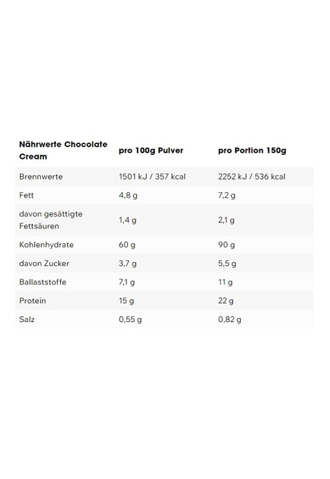 ESN Massive Weight Gainer 4000g