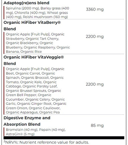 Scitec Greens & Fruits 600g
