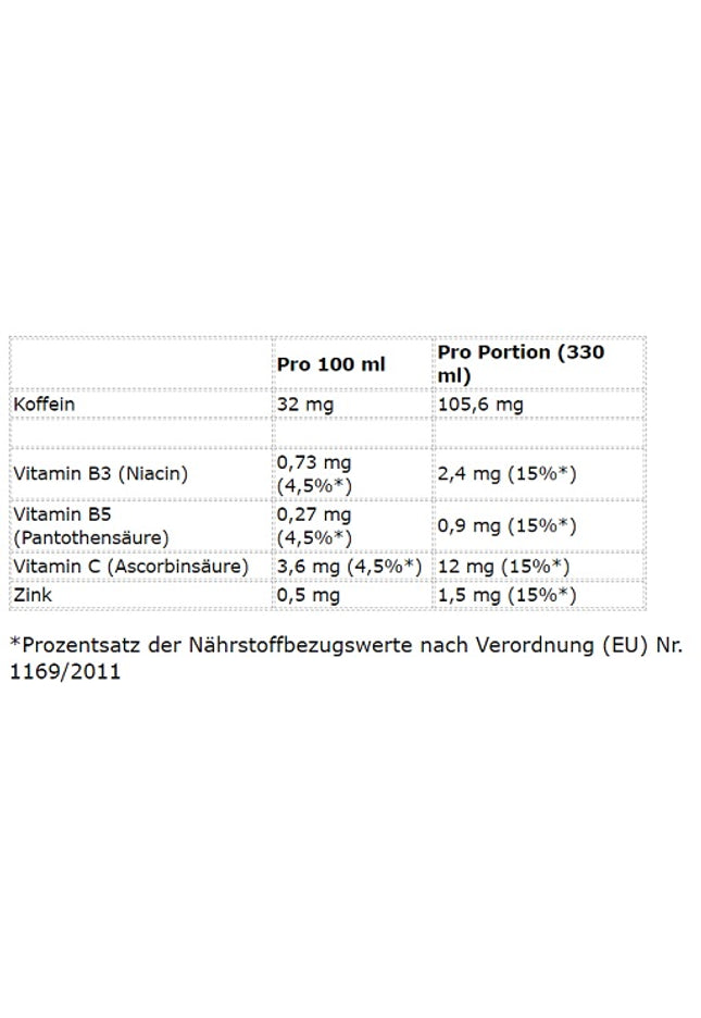 Cellucor C4 Smart Energy 12x330ml