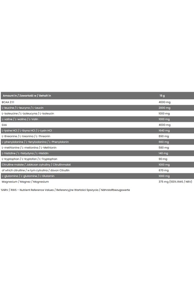 Skull Labs Perfect Amino 450g