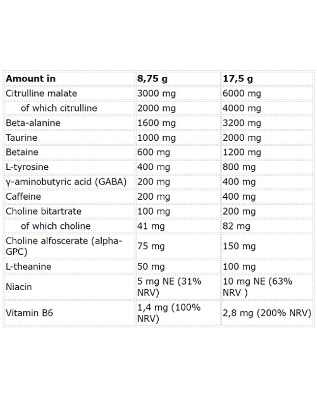 Skull Labs Skull Crusher 350g