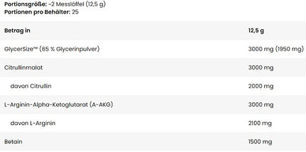 FA Nutrition NAPALM On Stage Pump 313g